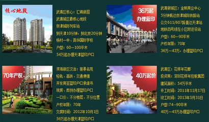 天津巨成房地产经纪 本地房产交易的专业桥梁与可靠伙伴