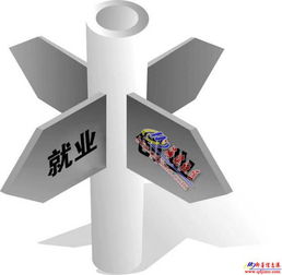 在即墨通济附近寻找房产经纪人职位 中专学历25岁男性的求职指南