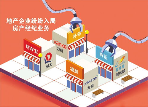 头部物企入局房产经纪业务，抢占万亿黄金赛道